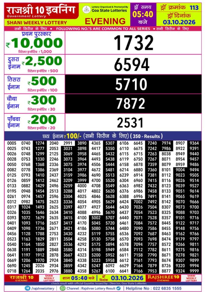 Rajshree 10 Evening Shani Weekly Lottery 5.40pm Result 03 October 2026 Rajshree Lottery Result Today