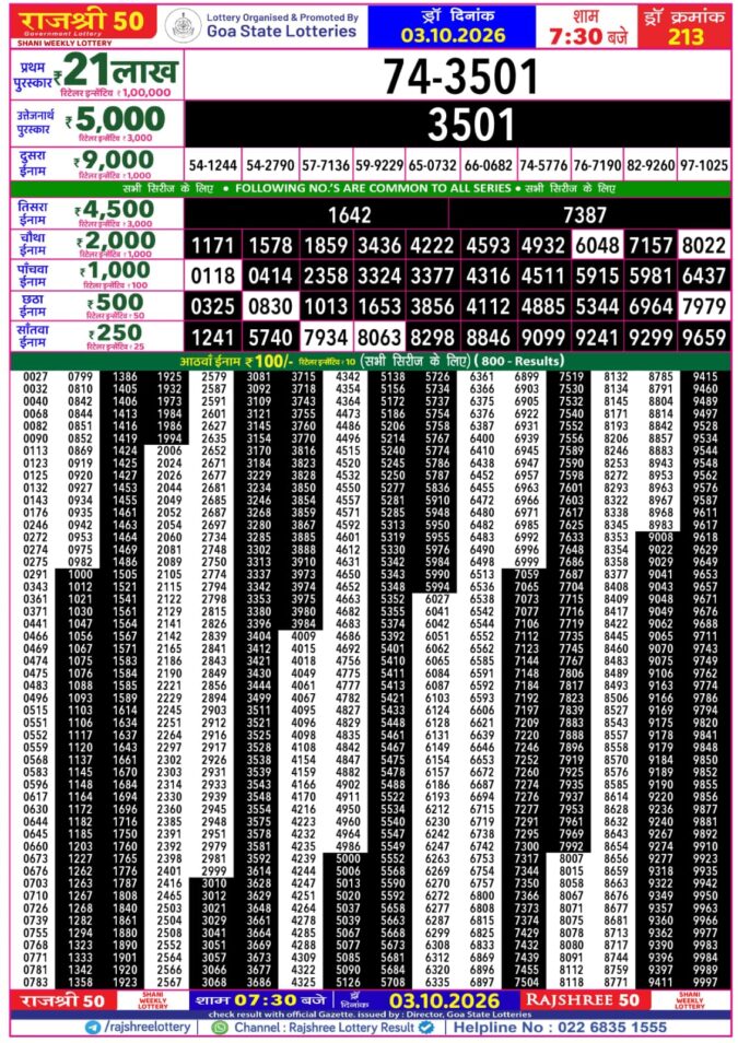 Rajshree 50 Shani Weekly Lottery 7:30pm Result 03 October 2026 Rajshree Lottery Result Today