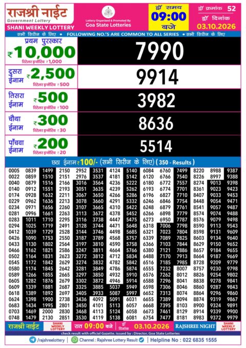Rajshree Lottery Result Today