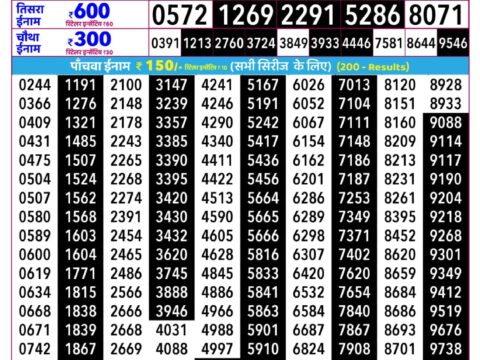 Rajshree Ravi Weekly Lottery 2.25pm Result 04 October 2026 Rajshree Lottery Result Today