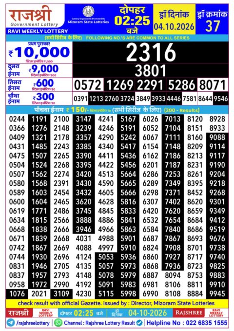 Rajshree Lottery Result Today