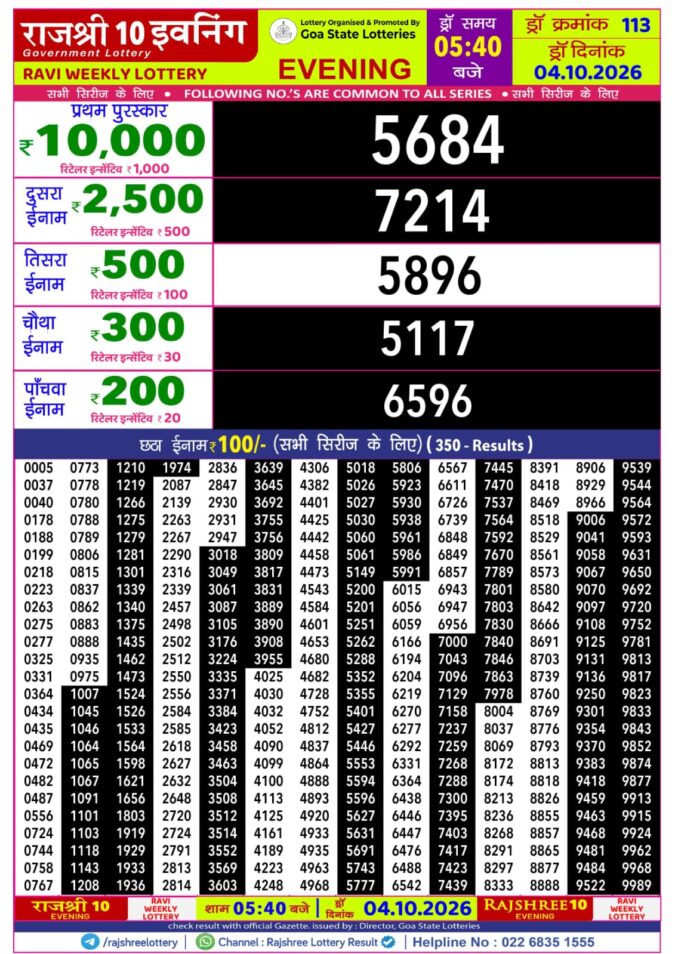 Rajshree Lottery Result Today