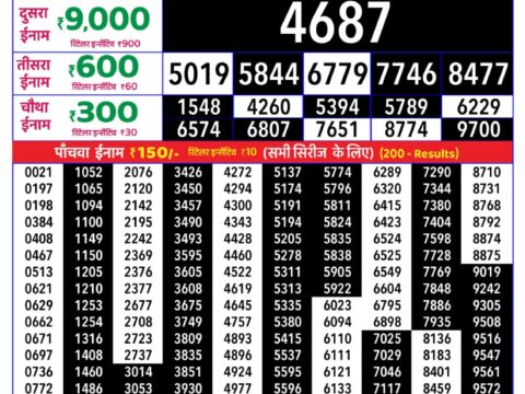 Rajshree Sunday Weekly Lottery 8pm Result 04 October 2026 Rajshree Lottery Result Today