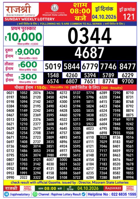 Rajshree Lottery Result Today