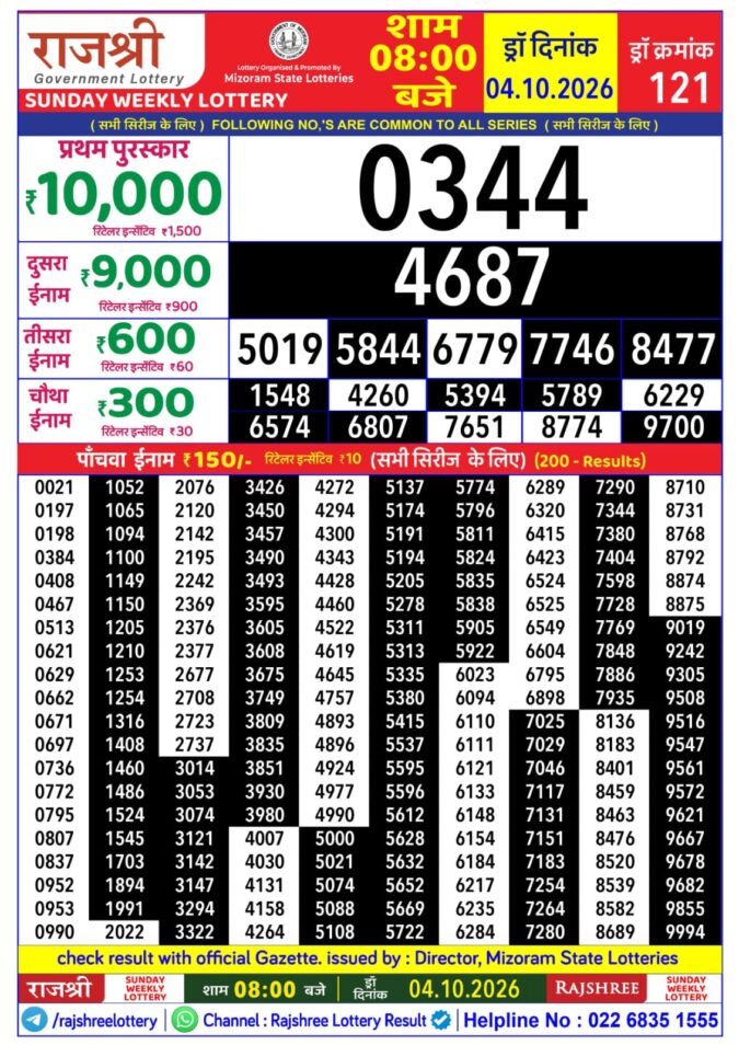 Rajshree Sunday Weekly Lottery 8pm Result 04 October 2026 Rajshree Lottery Result Today