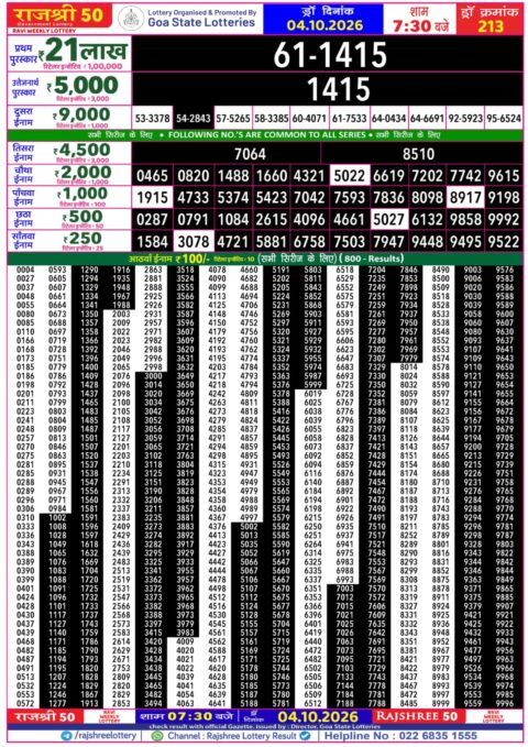 Rajshree Lottery Result Today