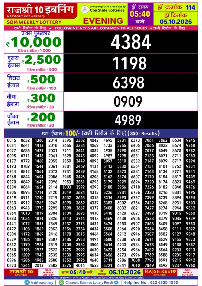 Rajshree 10 Evening Som Weekly Lottery 5.40pm Result 05 October 2026 Rajshree Lottery Result Today