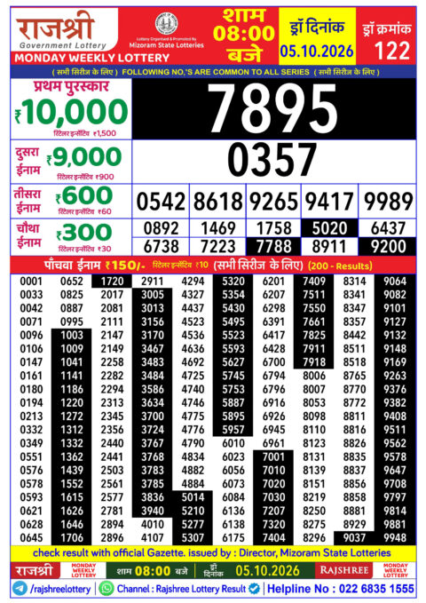 Rajshree Lottery Result Today