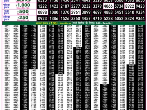 Rajshree 50 Som Weekly Lottery 7:30pm Result 05 October 2026 Rajshree Lottery Result Today
