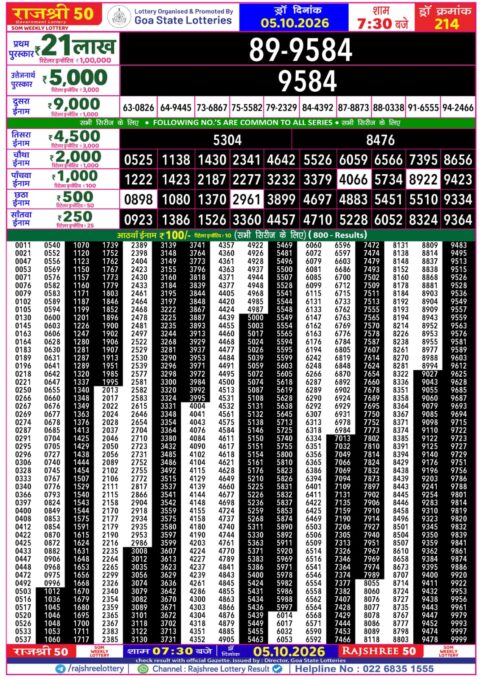 Rajshree Lottery Result Today
