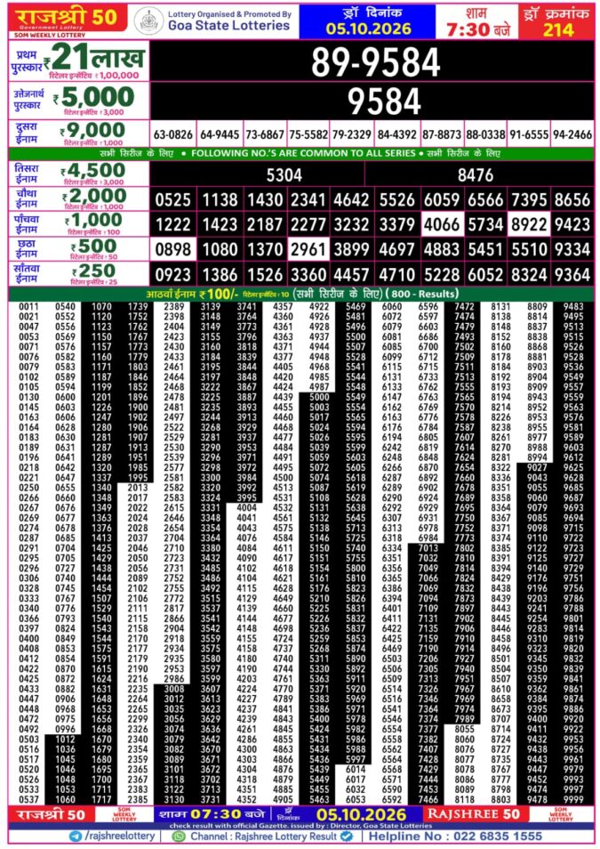 Rajshree 50 Som Weekly Lottery 7:30pm Result 05 October 2026 Rajshree Lottery Result Today
