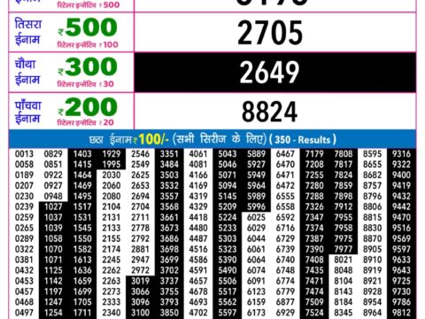 Rajshree Lottery Result Today