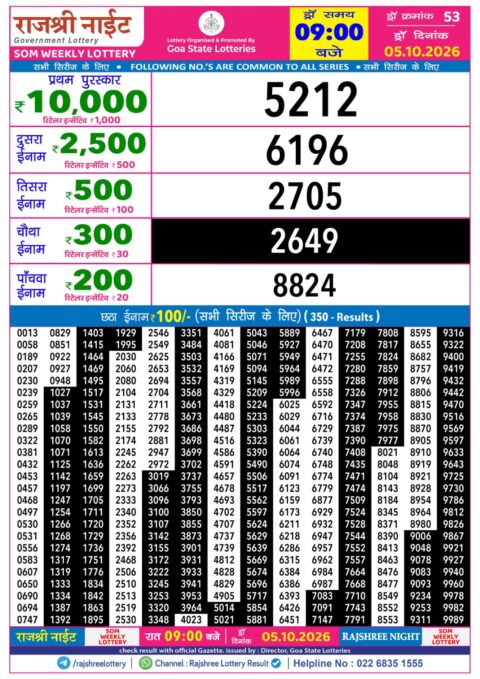 Rajshree Lottery Result Today