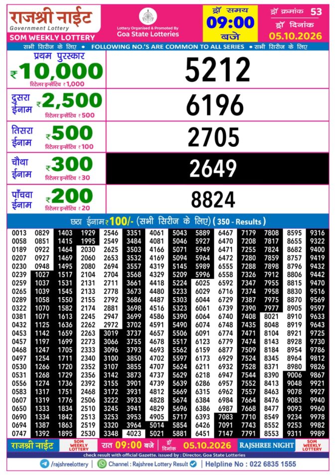 Rajshree Night Som Weekly Lottery 9pm Result 05 October 2026 Rajshree Lottery Result Today