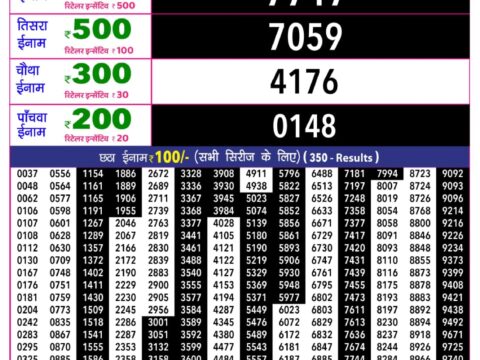 Rajshree 10 Evening Mangal Weekly Lottery 5.40pm Result 06 October 2026 Rajshree Lottery Result Today