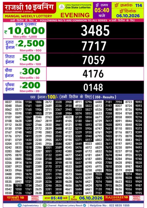 Rajshree Lottery Result Today