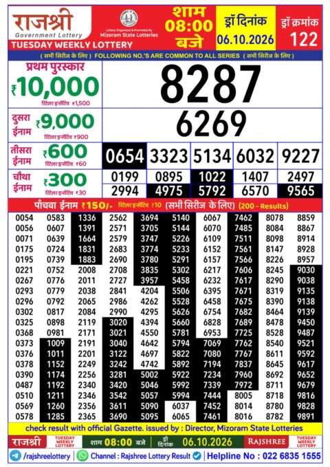 Rajshree Lottery Result Today