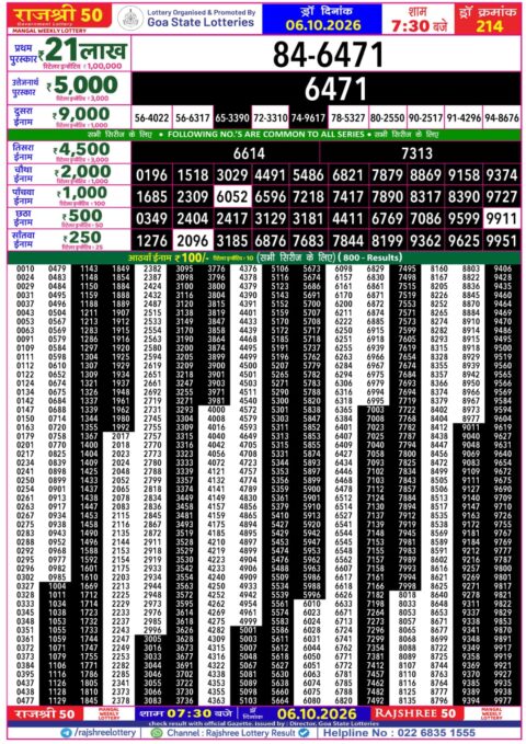 Rajshree Lottery Result Today