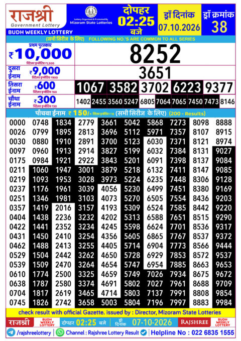 Rajshree Lottery Result Today