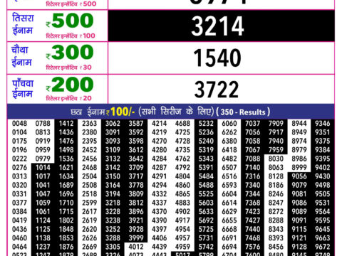 Rajshree 10 Evening Budh Weekly Lottery 5.40pm Result 07 October 2026 Rajshree Lottery Result Today