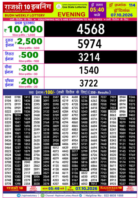 Rajshree Lottery Result Today