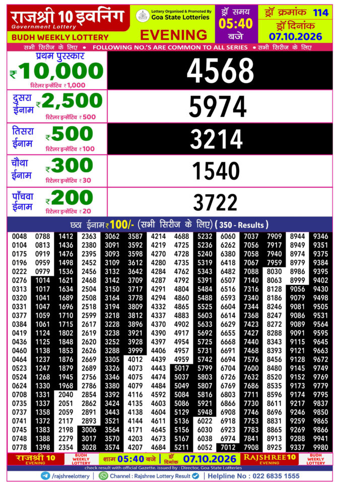 Rajshree 10 Evening Budh Weekly Lottery 5.40pm Result 07 October 2026 Rajshree Lottery Result Today