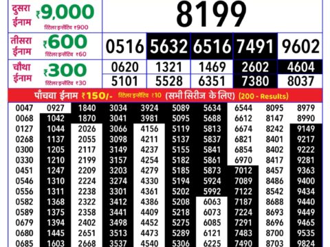 Rajshree Wednesday Weekly Lottery 8pm Result 07 October 2026 Rajshree Lottery Result Today