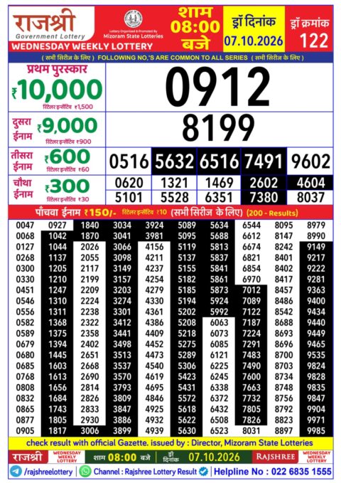 Rajshree Lottery Result Today