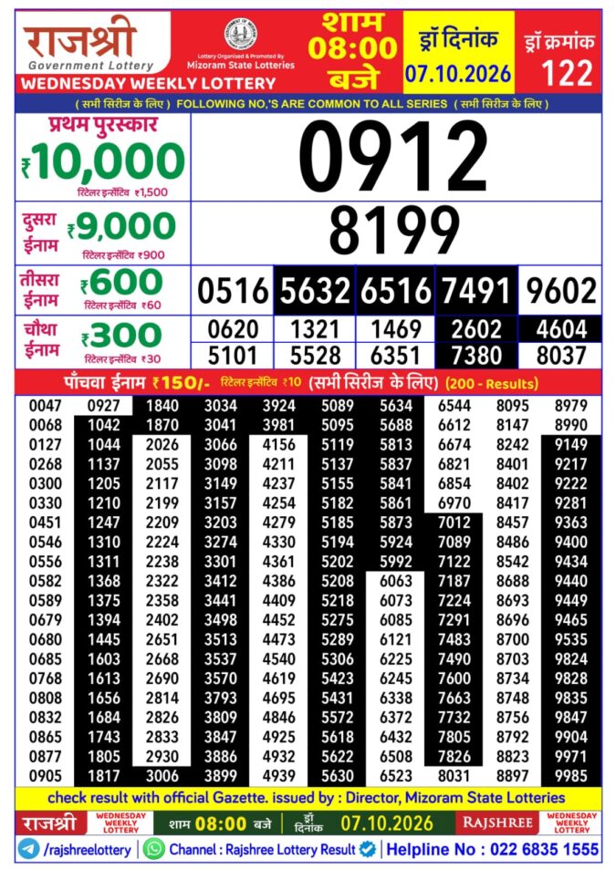 Rajshree Wednesday Weekly Lottery 8pm Result 07 October 2026 Rajshree Lottery Result Today