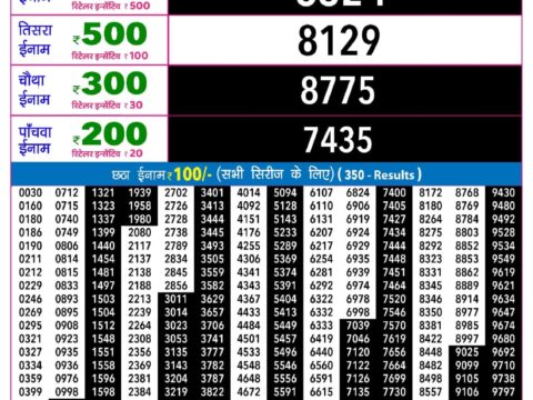 Rajshree Night Budh Weekly Lottery 9pm Result 07 October 2026 Rajshree Lottery Result Today