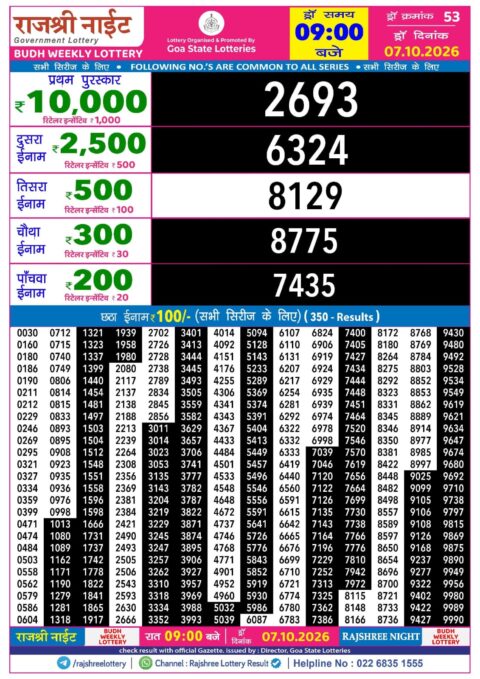 Rajshree Lottery Result Today