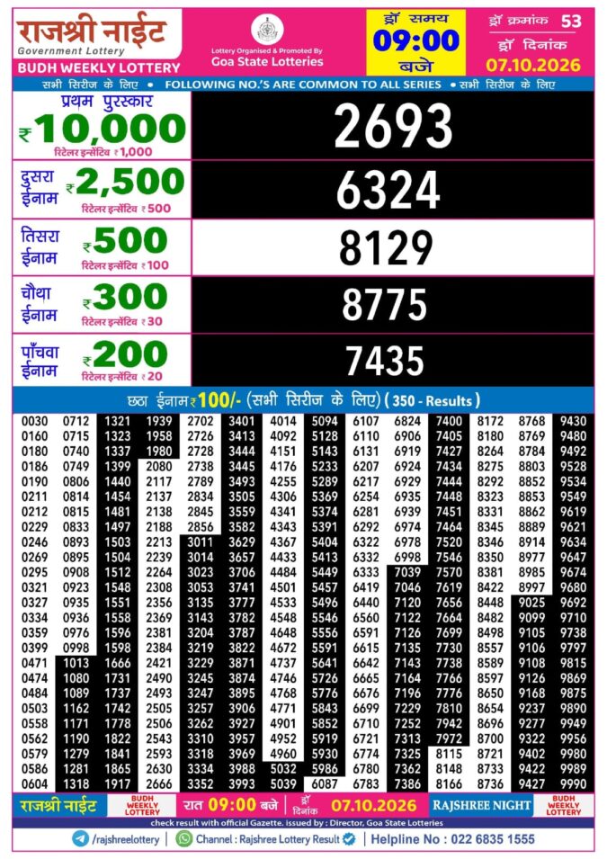 Rajshree Night Budh Weekly Lottery 9pm Result 07 October 2026 Rajshree Lottery Result Today