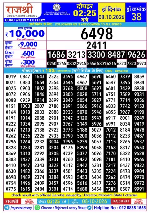 Rajshree Lottery Result Today