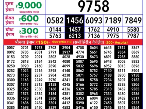 Rajshree Lottery Result Today