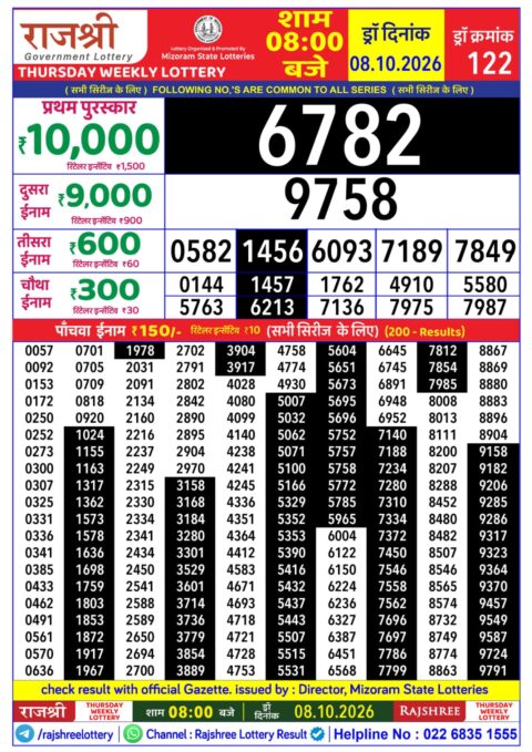 Rajshree Lottery Result Today