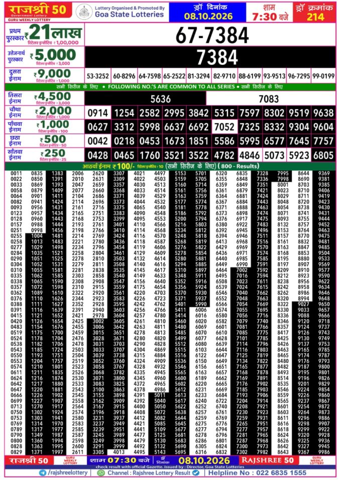 Rajshree Lottery Result Today