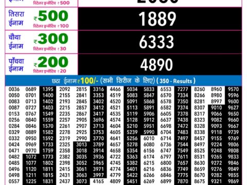 Rajshree Lottery Result Today