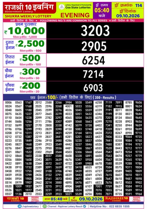 Rajshree Lottery Result Today