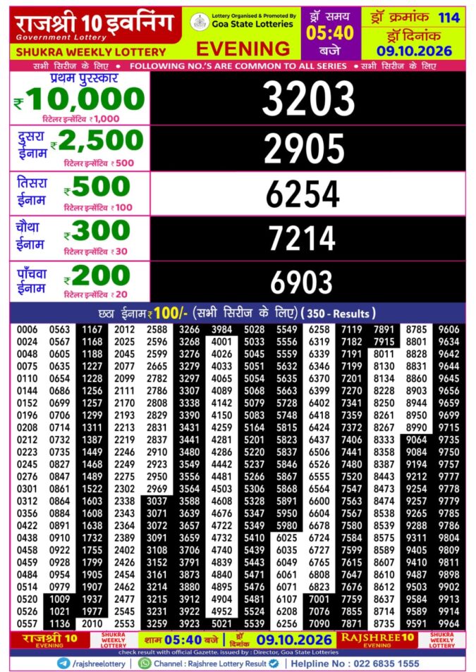 Rajshree 10 Evening Shukra Weekly Lottery 5.40pm Result 09 October 2026 Rajshree Lottery Result Today