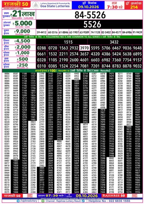 Rajshree Lottery Result Today