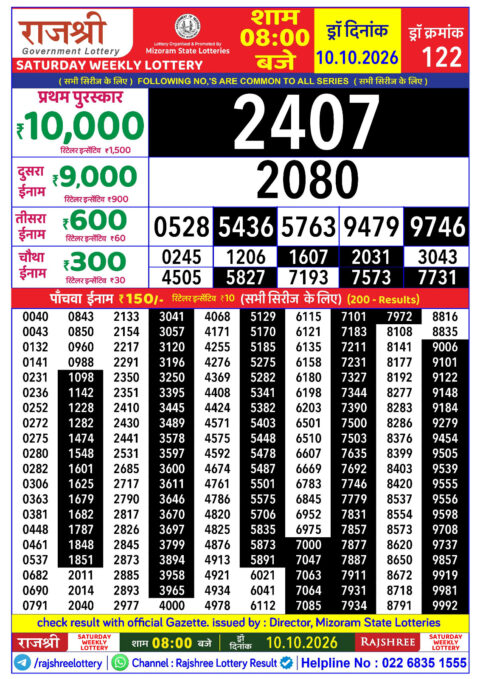 Rajshree Lottery Result Today