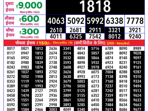 Rajshree Tuesday Weekly Lottery 8pm Result 13 October 2026 Rajshree Lottery Result Today