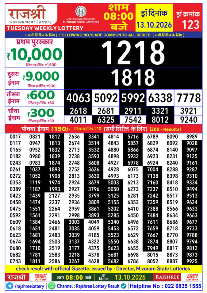 Rajshree Tuesday Weekly Lottery 8pm Result 13 October 2026 Rajshree Lottery Result Today