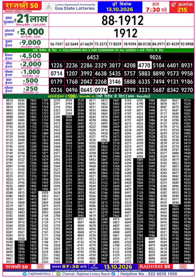 Rajshree Lottery Result Today