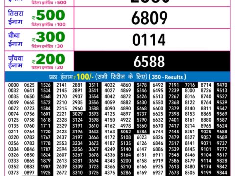 Rajshree Night Mangal Weekly Lottery 9pm Result 13 October 2026 Rajshree Lottery Result Today