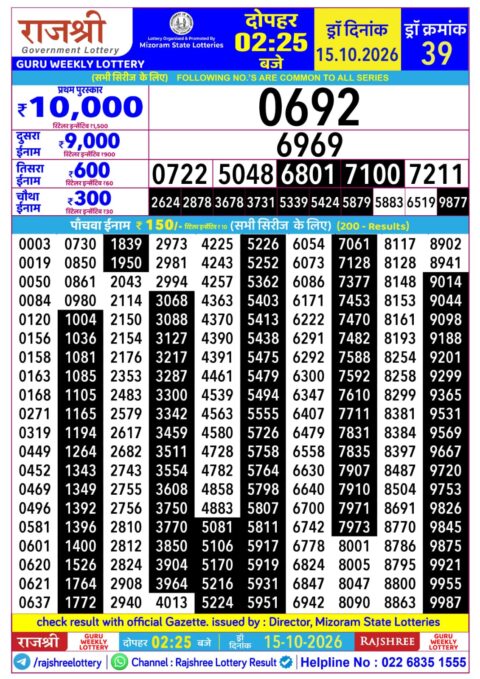 Rajshree Lottery Result Today