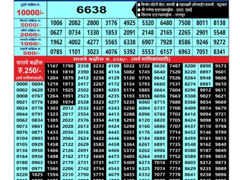 Maharashtra Ganesh Laxmi Monthly Lottery Result 17 October 2026 Rajshree Lottery Result Today