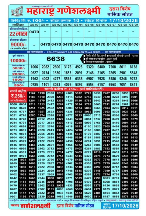 Rajshree Lottery Result Today