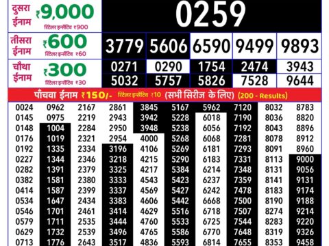 Rajshree Sunday Weekly Lottery 8pm Result 18 October 2026 Rajshree Lottery Result Today