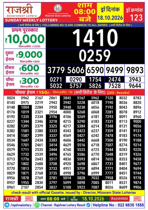 Rajshree Lottery Result Today